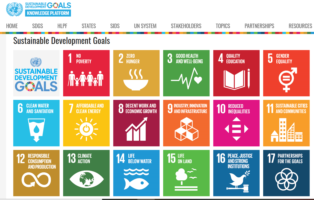 UN Sustainable Development Goals