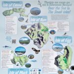 picture map of the small isles